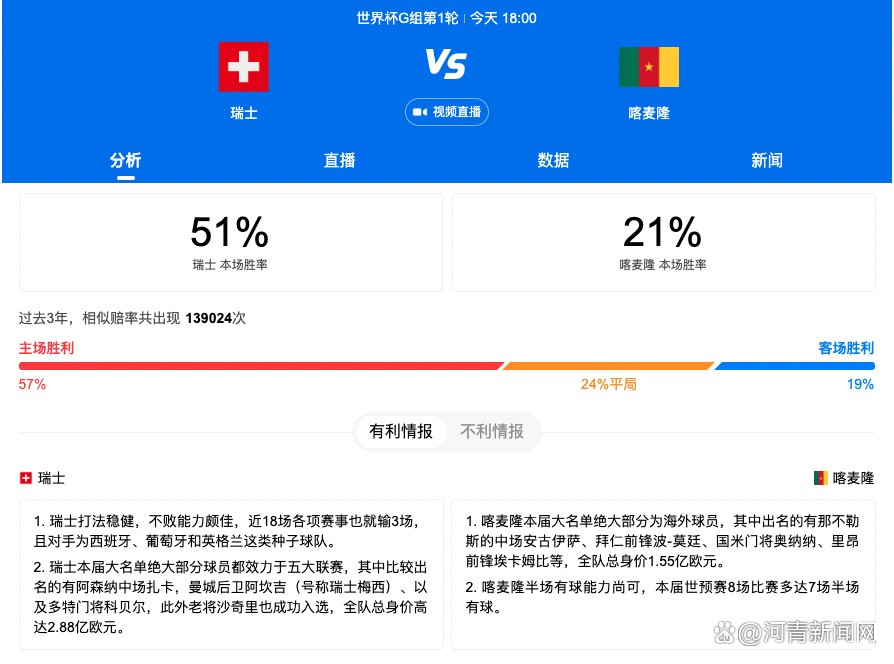 拒绝放映《黑寡妇》这样的大片，对影院放映行业则长期利益伤害更大